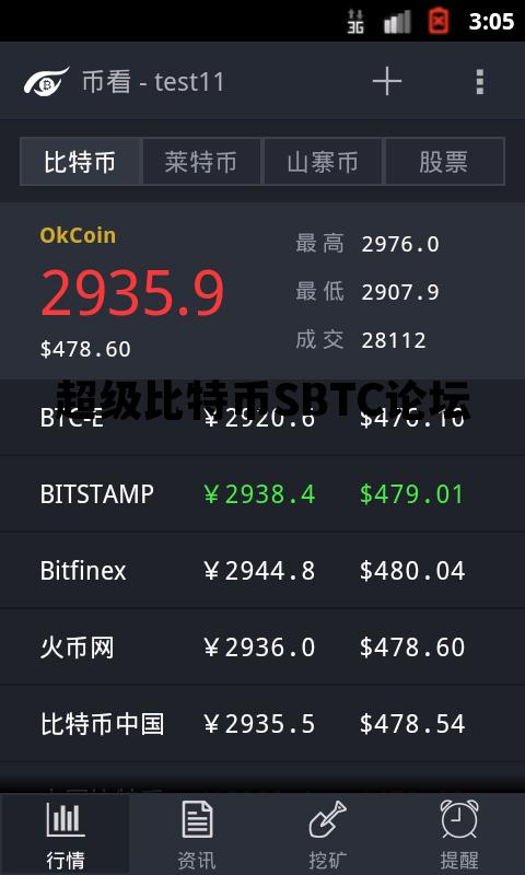 超级比特币SBTC论坛，超级比特币sbtc论坛官网